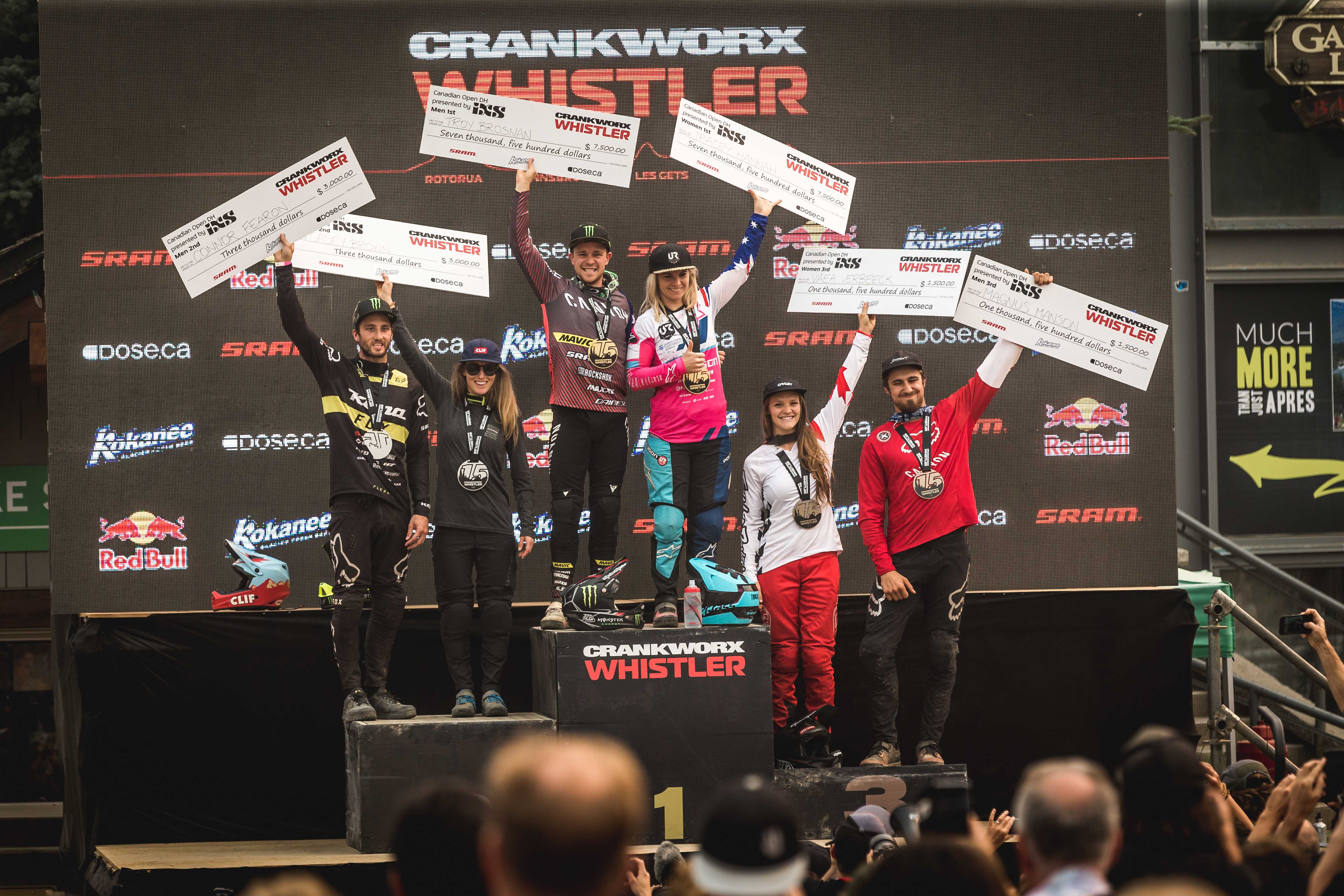 ur team: crankworx whistler 65
